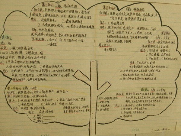 点击浏览下一页