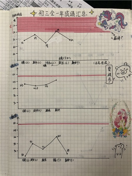 点击浏览下一页
